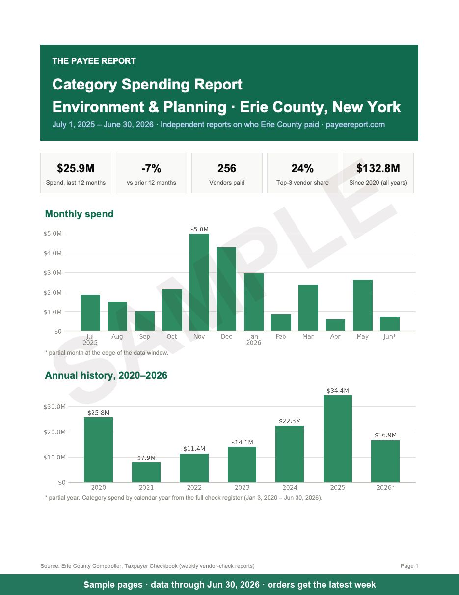 Sample page 1 of the Environment & Planning report