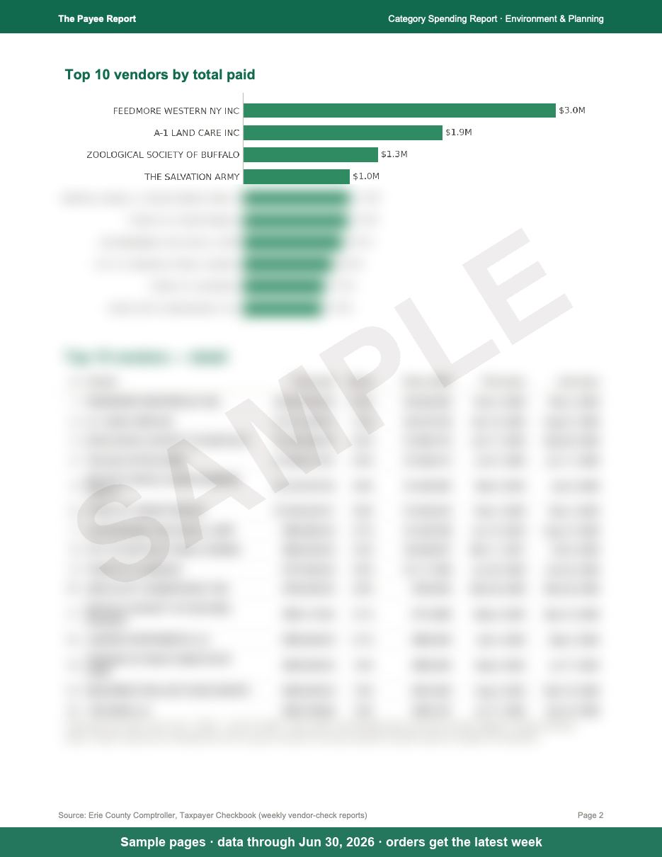 Sample page 2 of the Environment & Planning report