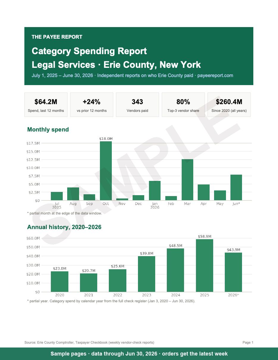 Sample page 1 of the Legal Services report